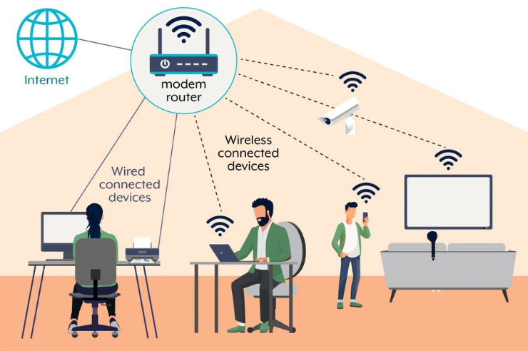 WiFi infrastructure By APES Engineering